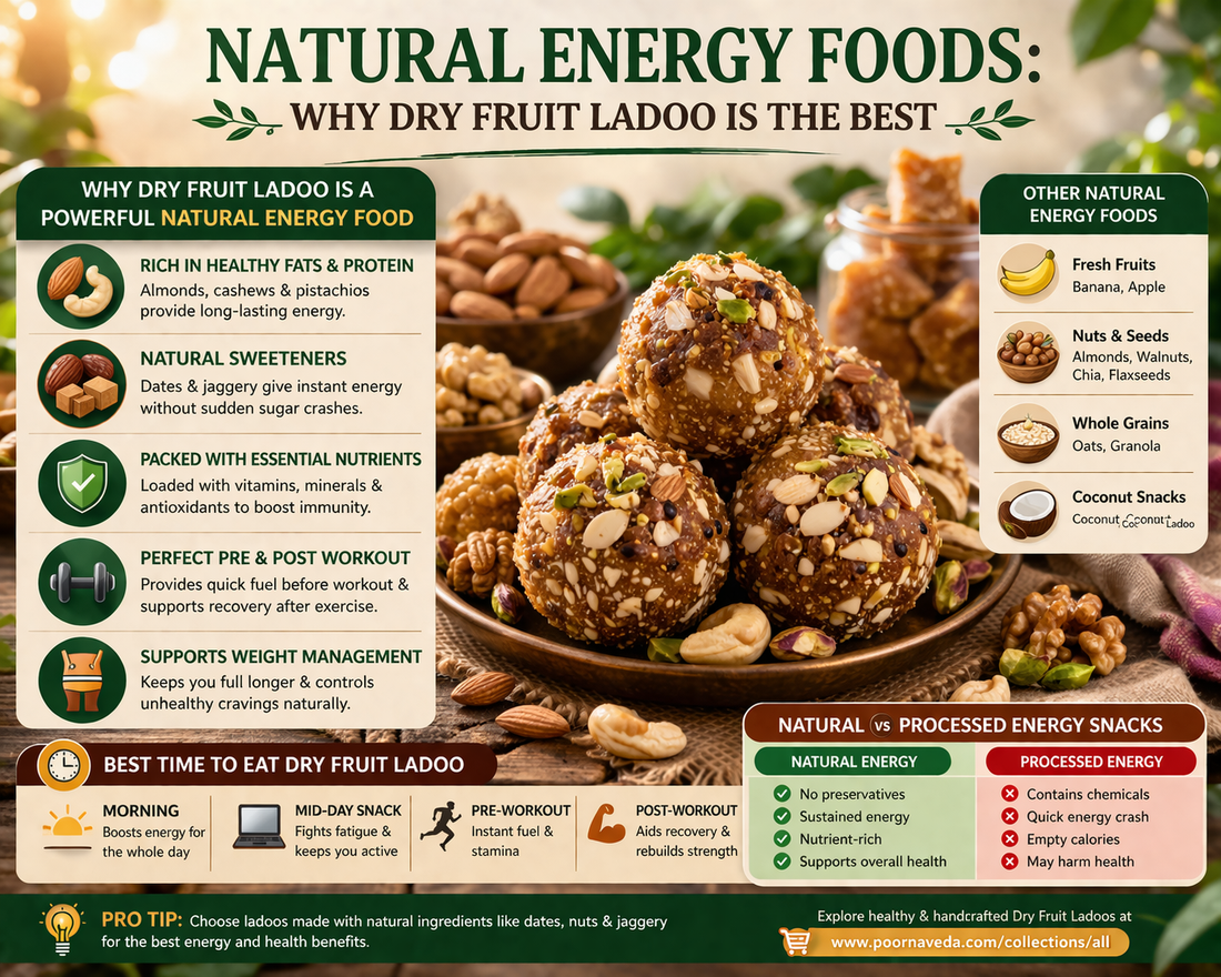 Natural Energy Foods: Why Dry Fruit Ladoo is the Best
