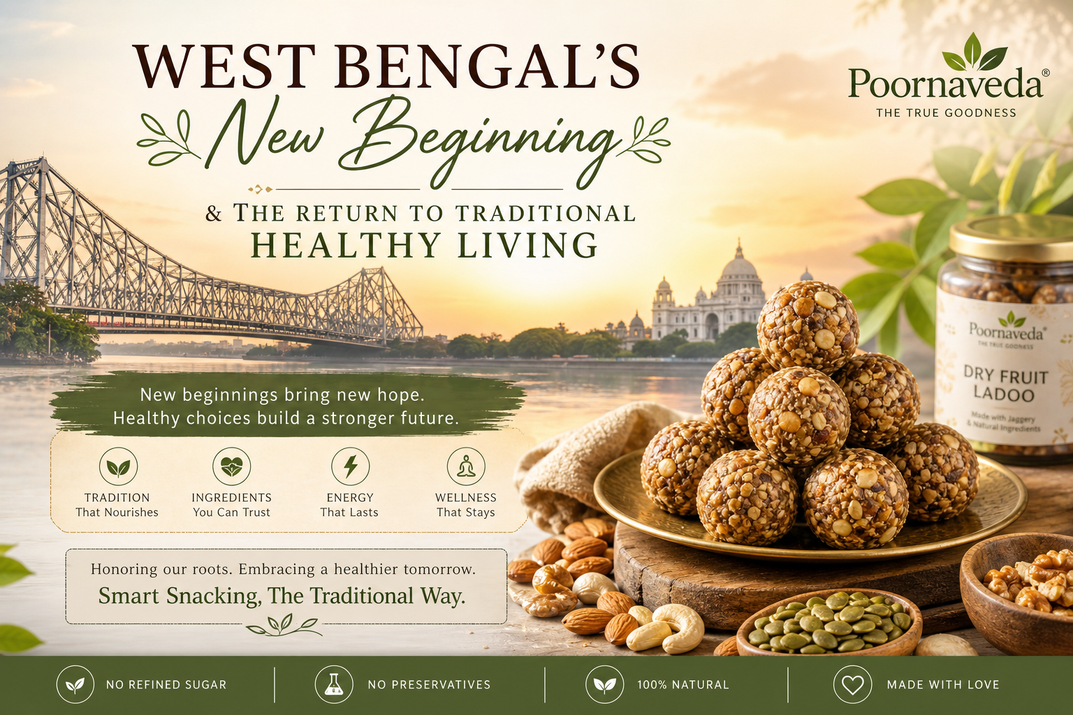 West Bengal’s New Beginning & the Return to Traditional Healthy Living